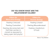 Tell Me More: Reignite Intimacy and Communication with This Fun Couples Card Game ‚Äì Strengthen Your Relationship with Meaningful Conversation